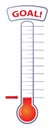 Fundraiser goal thermometer Royalty Free Stock Photo