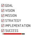 Goal, vision, mission, strategy, implementation, success. List with the check marks Royalty Free Stock Photo