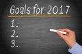 Goals for 2017 Checklist