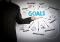 Goals concept. Chart with keywords and icons. Successful businessman at the light background