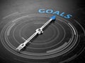 Goals concept - Compass needle pointing Goals word