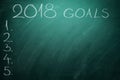 2018 Goals on green board. Chalkboard Royalty Free Stock Photo