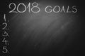 2018 Goals on green board. Chalkboard