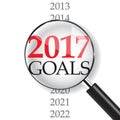 2017 goals with magnifer