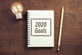 2020 Goals on Notepad