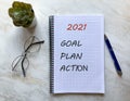 2021 goals plans
