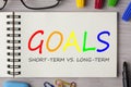 Goals,Short-term and Long-term