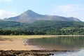 Goat Fell and Brodick Bay, Isle of Arran, Scotland Royalty Free Stock Photo