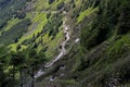 Goat ridges- Czech republic Giant Mountains