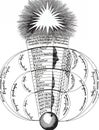alchemical hermetic illustration of the divine spirit by robert fludd