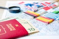 Going to travel. Passport, magnifier, red toy car and money on map. Save money on travel, planning for budget concept Royalty Free Stock Photo