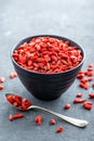 Goji