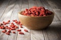 Goji Berries Wolfberries Bowl Royalty Free Stock Photo