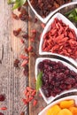 Goji berry, cranberry,raisin and apricot