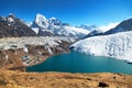 Gokyo lake, Gokyo village, Nepal Himalayas