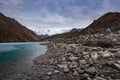 Gokyo lake and town in Nepal