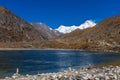 Gokyo lake on trek to Everest in Himalayas, Nepal