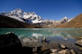 Gokyo Sacred Lake Royalty Free Stock Photo