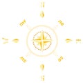 Gold ancient compass
