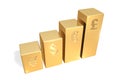 Gold bar graph Royalty Free Stock Photo