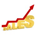 Gold bar graph showing the growth of sales Royalty Free Stock Photo