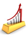 Gold bar with growing chart graph and red arrow Royalty Free Stock Photo