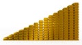 Gold bars chart