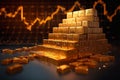 Gold bars on table with an upward graph, symbolizing prosperity