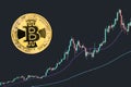 Gold bitcoin coin on the background of the price chart. Royalty Free Stock Photo