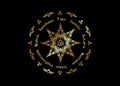 Gold Book Of Shadows Wheel Of The Year Modern Paganism Wicca. Wiccan calendar and holidays. Golden Compass