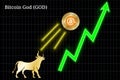 Bullish Bitcoin God GOD cryptocurrency chart Royalty Free Stock Photo