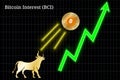 Bullish Bitcoin Interest BCI cryptocurrency chart Royalty Free Stock Photo