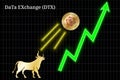 Gold bull, throwing up DaTa EXchange DTX cryptocurrency golden coin up the trend. Bullish chart