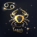 Gold Cancer zodiac sign poster with crab zodiac figure, symbol glyphs, constellation and zodiac name