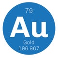 Gold chemical element