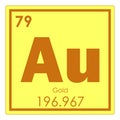 Gold chemical element