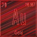 Gold chemical element, Sign with atomic number and atomic weight