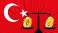 Gold coin of Bitcoin BTC and Euro EUR on scales and colored flag of Turkey on background. Central Bank of Turkey adopts laws on