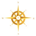 Gold compass