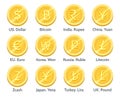 Gold currency coins
