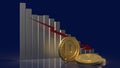 The gold dogecoin and chart arrow down for cryptocurrency content 3d rendering