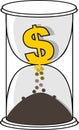 Gold Dollar currency symbol in the white hourglass