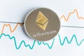Gold ethereum cryptocurrency coin on spiking line graph trading Royalty Free Stock Photo