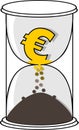 Gold Euro currency symbol in the white hourglass