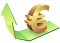 Gold euro symbol on a rising green arrow