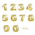Gold grunge 3D numbers