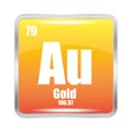 Gold icon. Au chemical element. Atomic number 79. Mass 196.97. Yellow square vector. Royalty Free Stock Photo