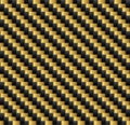 Gold Kevlar Carbon Fiber Vector Seamless Pattern