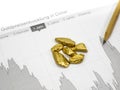 Gold and market analyze Royalty Free Stock Photo