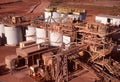 Gold mine procesing plant